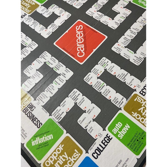 Vintage 1971 CAREERS Board Game Parker Brothers - Picture 2 of 11